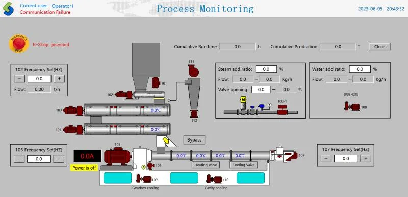 Automatic Control System of The Expansion Machine Apply in Feed Industry