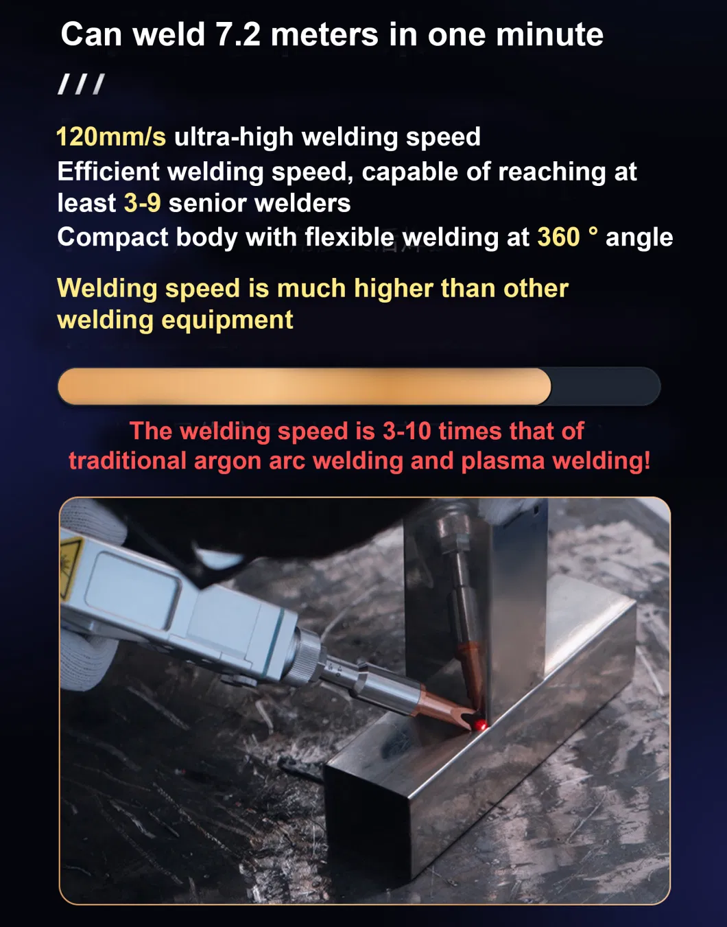 1000W 1500W 2000W Handle Laser Welding Cleaning Cutting Machine Relfar System Three-in-One Model Sheet Welding Machine