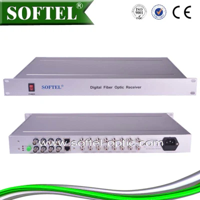 Convertisseur vidéo optique professionnel de type châssis 1u (vidéo/audio/données), émetteur-récepteur optique vidéo/audio